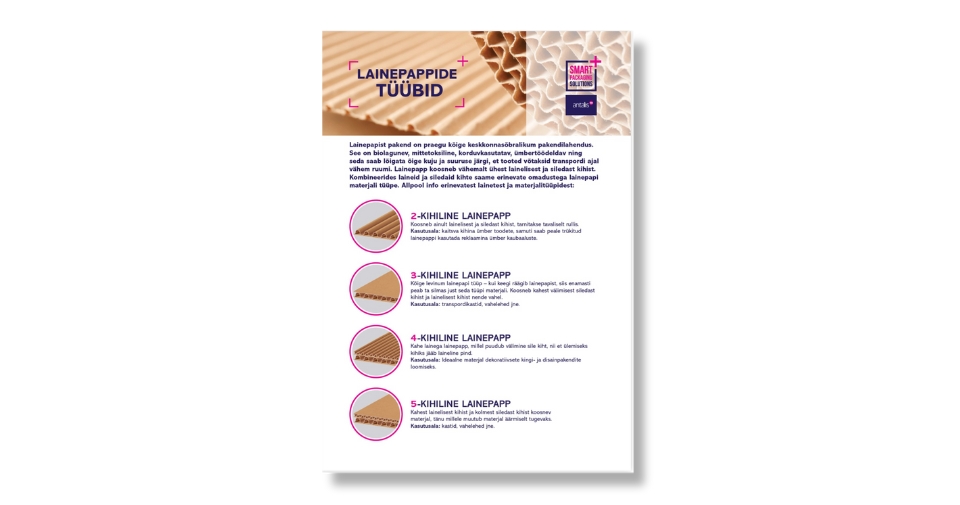 EE ANTALIS PACKAGING - Blog 960x506- infosheet - Corrugated Cardboard.jpg