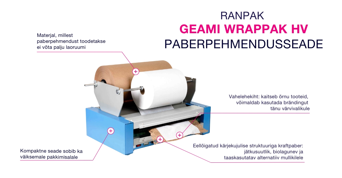 EE-Wrappack Geami machine OK (1).jpg