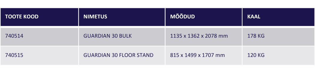 PadPack 30 table 1096x250.png