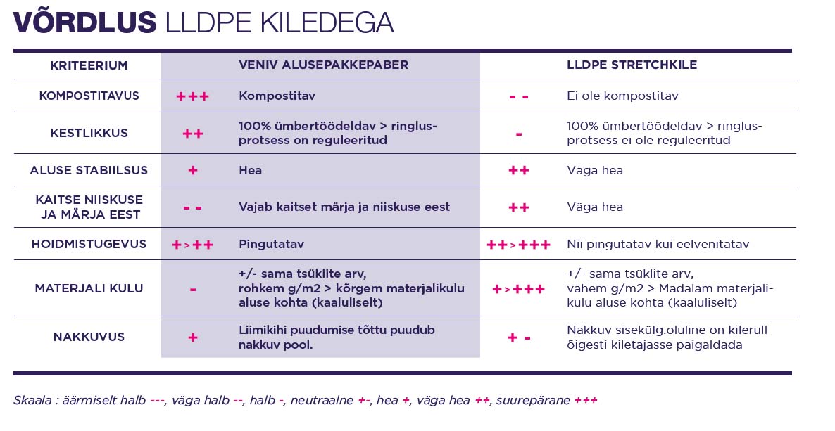 võrdlus.jpg