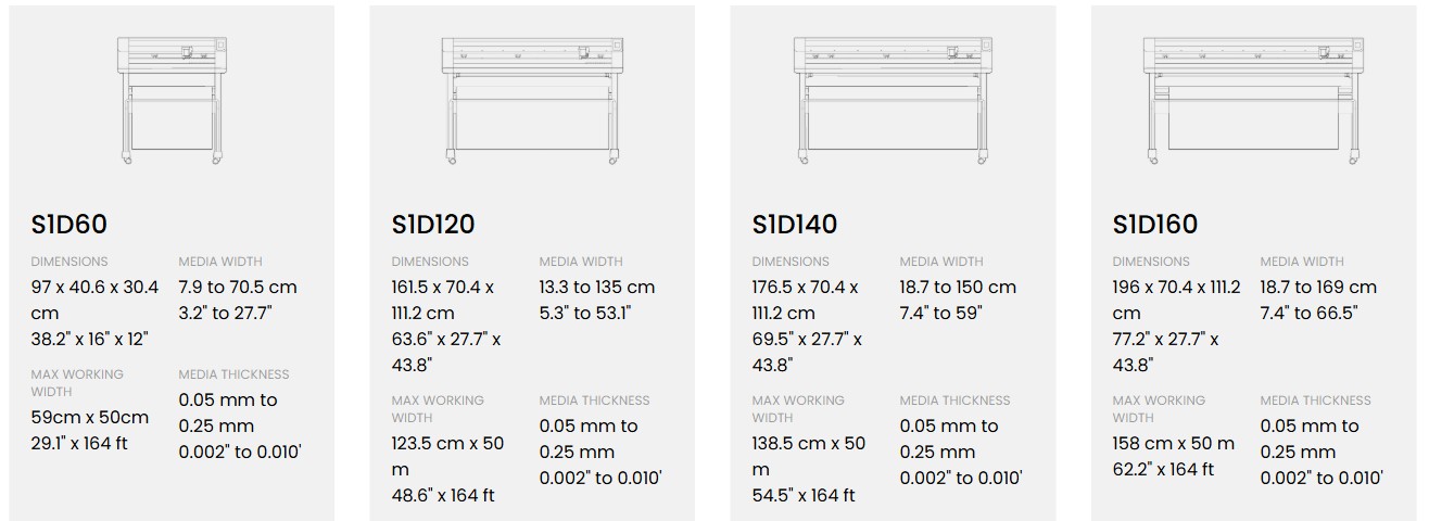 summa-brand-page-s-series-schema.jpg