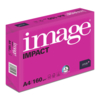 Image Impact