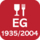 EG 1935-2004 (kontakt toiduainetega)